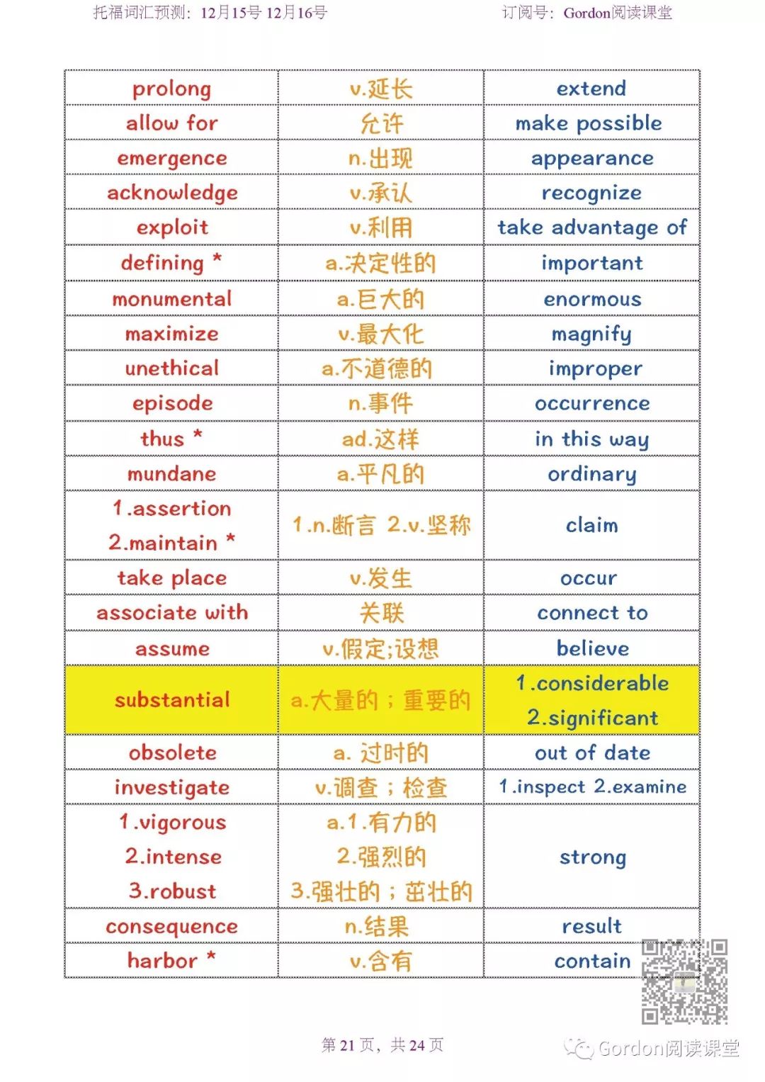 澳彩全年资料一｜全面贯彻解释落实_of46.15.50